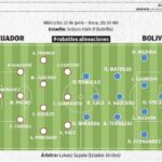 Hoy Bolivia rinde otra prueba