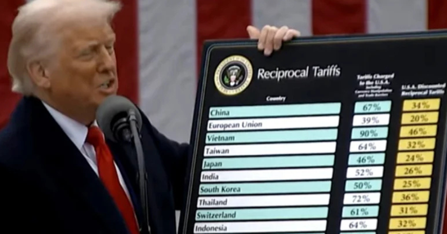 Trump Suspende Aranceles por 90 Días, Pero Aumenta Tarifas a…