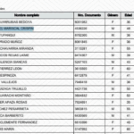 Abogado de Ruth Nina es candidato por MORENA