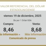 BCB actualiza el tipo de cambio del dólar y fija nuevos valores este&hellip;