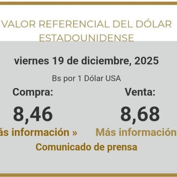 BCB actualiza el tipo de cambio del dólar y fija nuevos valores este viernes