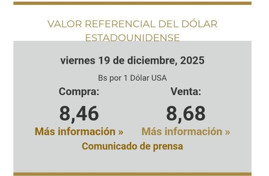 BCB actualiza el tipo de cambio del dólar y fija&hellip;