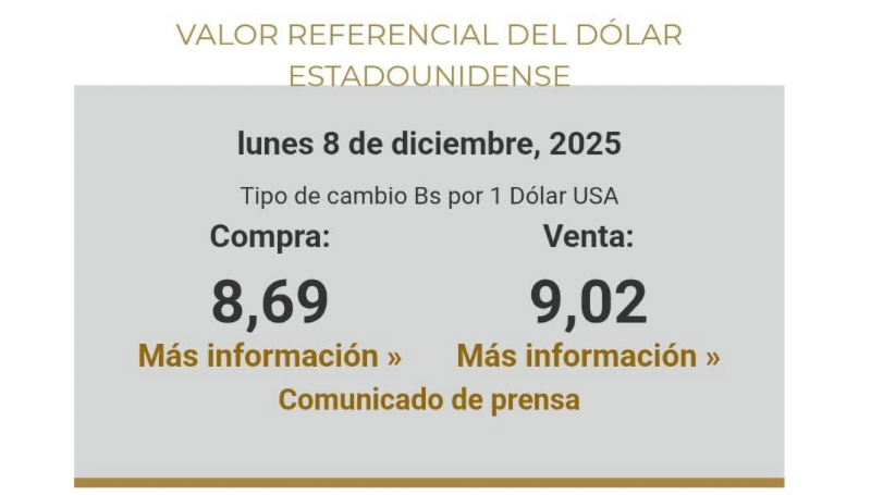 BCB actualiza el dólar: compra en 8,69 y venta en&hellip;