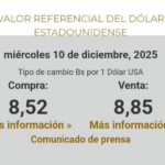 EL DÓLAR SE AJUSTA: BCB FIJA NUEVA REFERENCIA PARA ESTE 10 DE DICIEMBRE