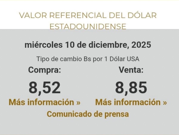 EL DÓLAR SE AJUSTA: BCB FIJA NUEVA REFERENCIA PARA ESTE 10 DE DICIEMBRE