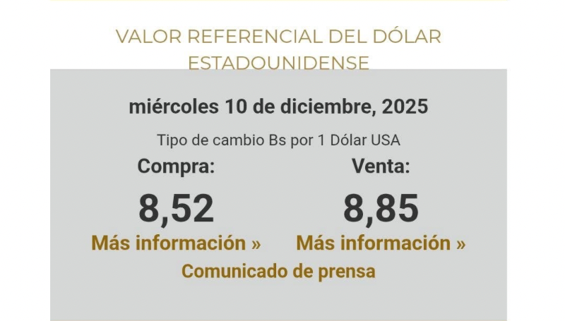 EL DÓLAR SE AJUSTA: BCB FIJA NUEVA REFERENCIA PARA ESTE&hellip;