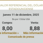 BCB fija el dólar en Bs 8,00 para la compra y Bs 8,88&hellip;
