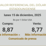 BCB actualiza el tipo de cambio del dólar este 15 de diciembre