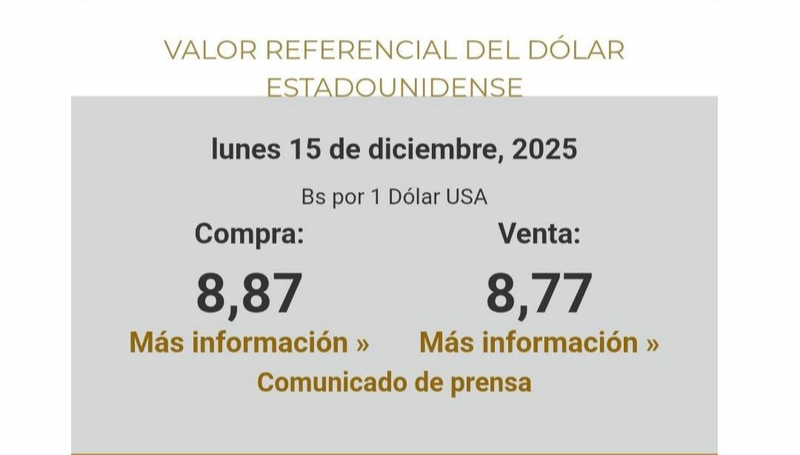BCB actualiza el tipo de cambio del dólar este 15&hellip;
