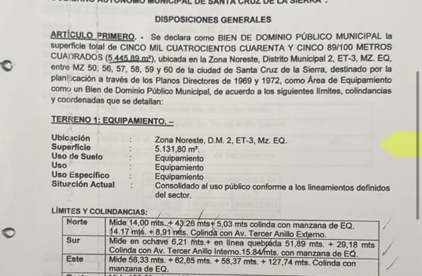 Observan proyecto de ley municipal por presunta falta de respaldo legal sobre terrenos