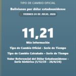 Este es el tipo de cambio oficial del dólar en Bolivia para hoy